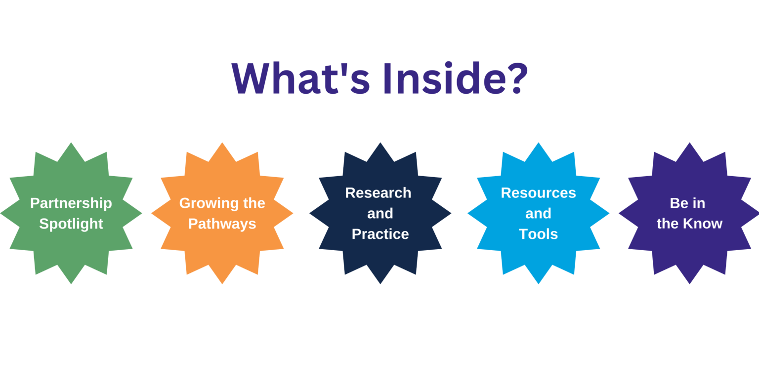 The AcademicPractice Partnership Newsletter National MCH Workforce