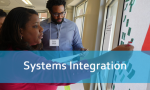 Systems Integration Banner